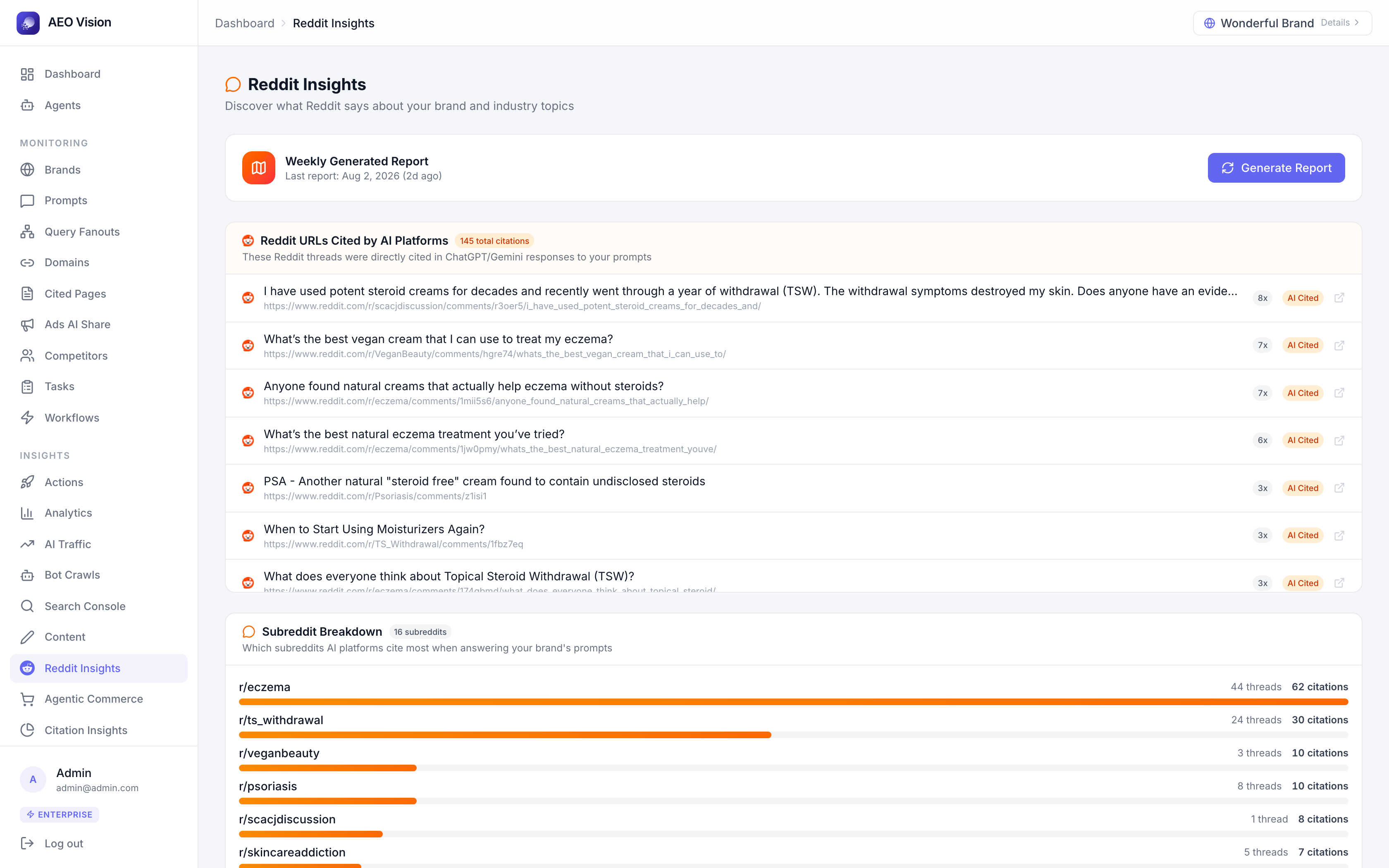 Reddit Insights